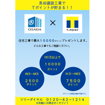 長田建設工業株式会社　特典ポスター画像